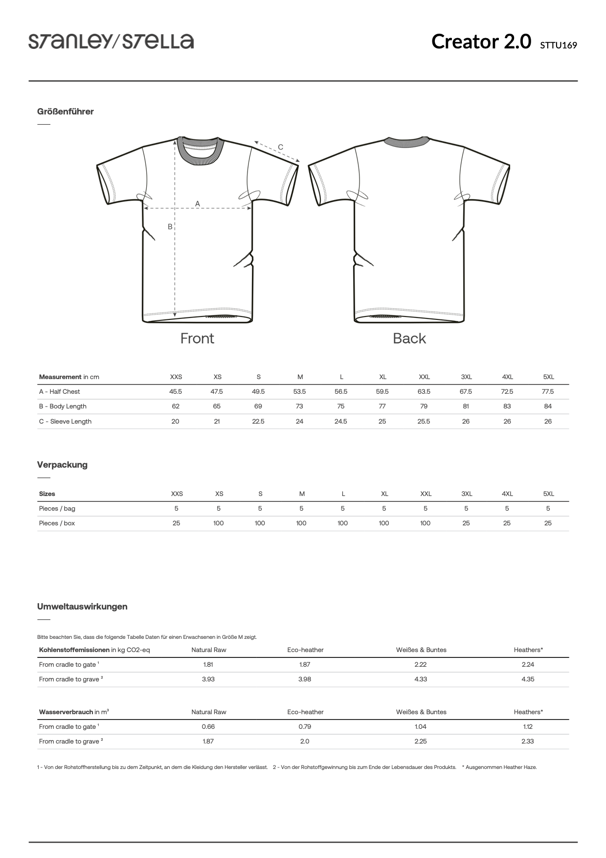 Thumbnail 8 von T-Shirt: Freunderlwirtschaft&nbsp;